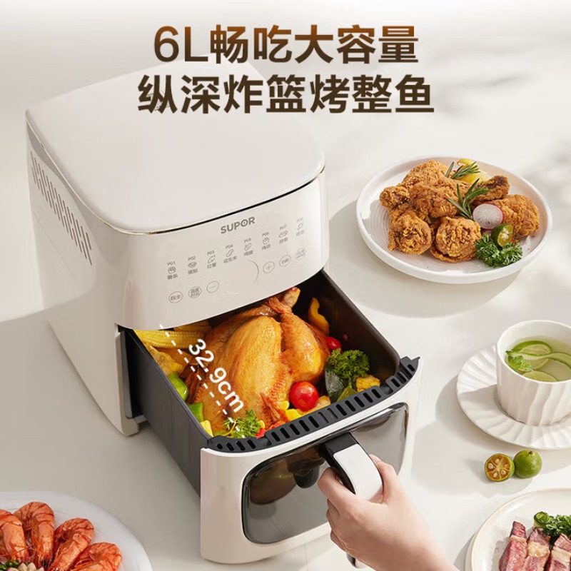 Проникающий нагревательный при – обзор и цена Kitchen Appliances Essentials