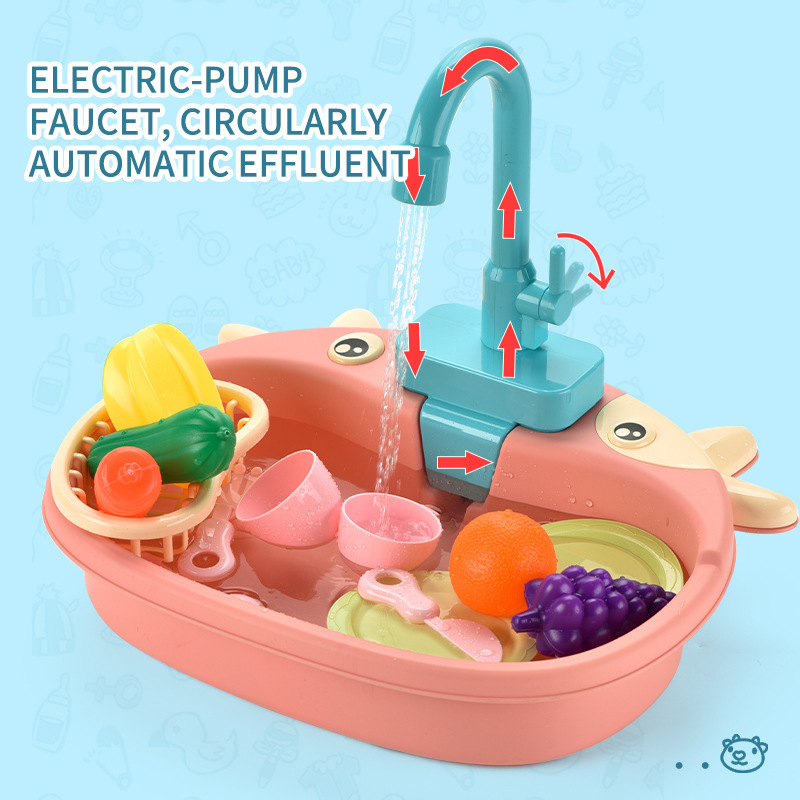 Детская кухонная раковина-игру – обзор и цена Kitchen Appliances For Kids